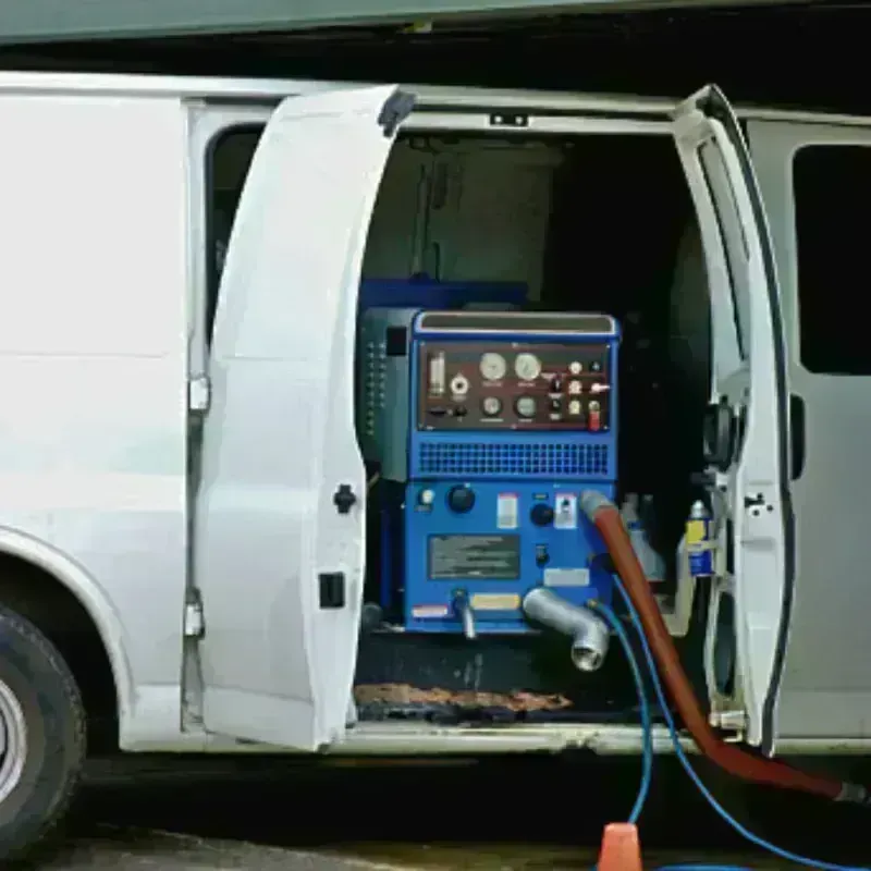 Water Extraction process in Henry County, KY